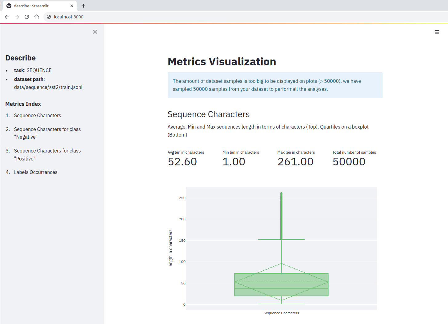 Classy Describe Sequence - Characters Distribution